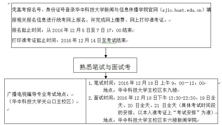 qq截图20161121103328 qq截图20161121103328